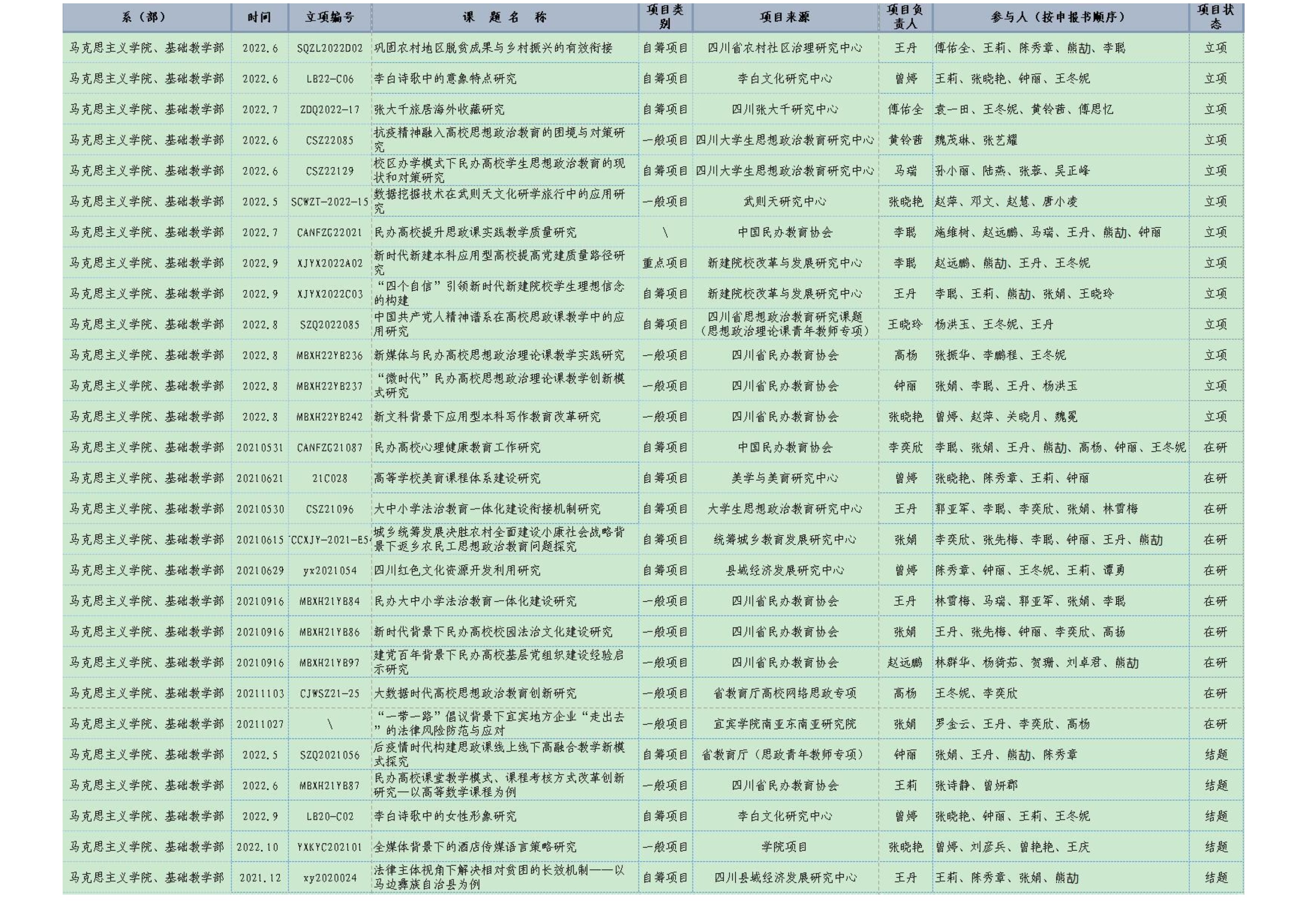 allxy-q0yti-001